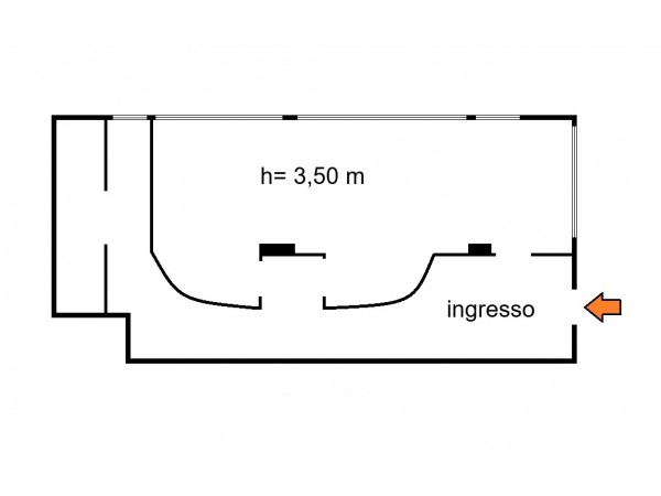 Planimetria